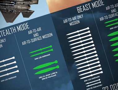 F-35A: Φαντασία ή πραγματικότητα η «beast mode» που διαφημίζει η Lockheed Martin